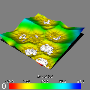 Static level-sets rendered as an elevation map